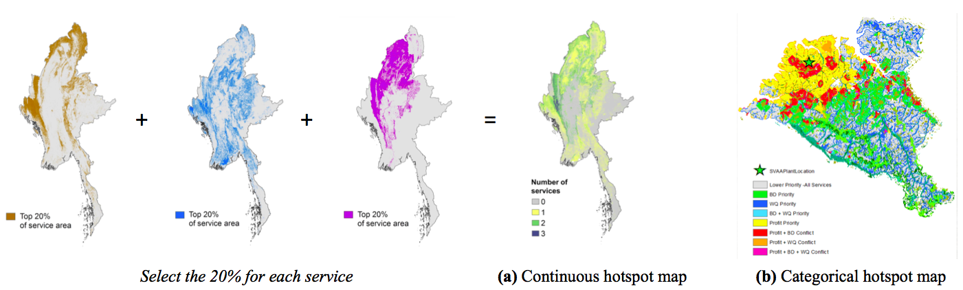 Figure 13: (a) Hotspot map in Myanmar for 3 objectives (Wolny, 2016) and (b) Categorical version of a hotspot map: Priority and conflicts areas, in the case of 3 objectives: biodiversity (BD), water quality (WQ) and profit. Thanks to this map, the decision-maker can decide where to intervene on the landscape, depending on which objective(s) (s)he prioritizes (Bryant and Hawthorne n.d.)
